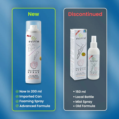 Ecrin Hair Removal Foaming Spray